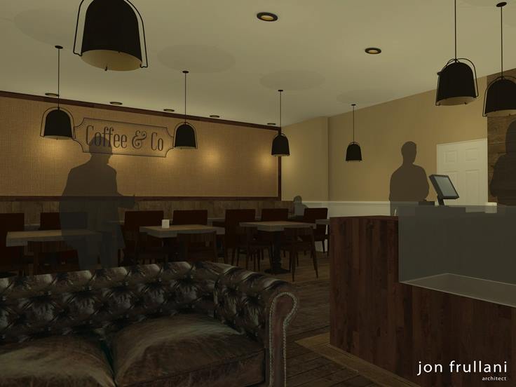 Coffee & Co Dundee Visualisation